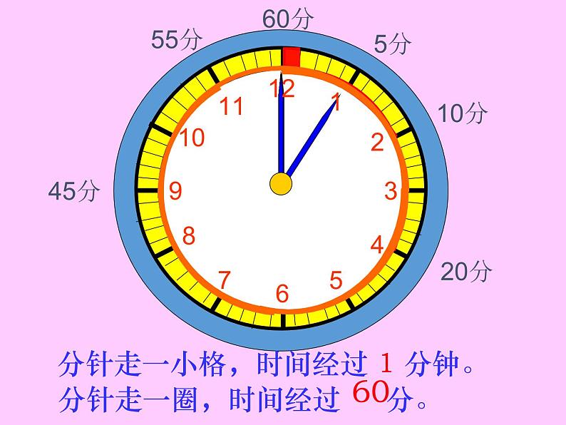 二年级下册数学课件-7.1 认识时分｜冀教版  (共19张PPT)08