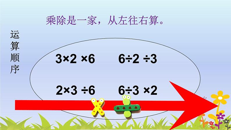 二年级下册数学课件-6.4.2 有小括号的混合运算 ｜冀教版 (共18张PPT)04