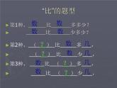 二年级下册数学课件-6.5.1 解决问题 ｜冀教版  (共12张PPT)