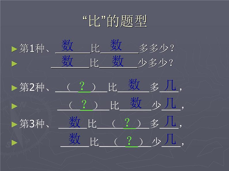 二年级下册数学课件-6.5.1 解决问题 ｜冀教版  (共12张PPT)02