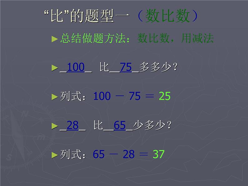 二年级下册数学课件-6.5.1 解决问题 ｜冀教版  (共12张PPT)03