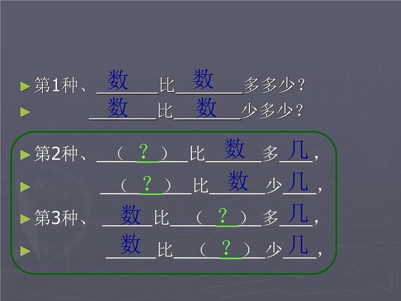 二年级下册数学课件-6.5.1 解决问题 ｜冀教版  (共12张PPT)06