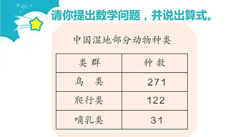 二年级下册数学课件-6.2.2 万以内的加法三位数加两、三位数｜冀教版  (共13张PPT)第4页