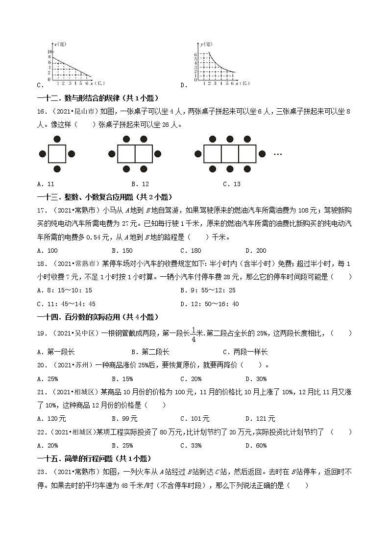 01选择题(基础题)-江苏省苏州市2021年各区小升初数学真题知识点分类汇编（共30题）03