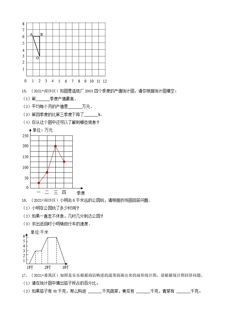 03解答题-广东省广州市2021年各区小升初数学真题知识点分类汇编（共30题）第3页