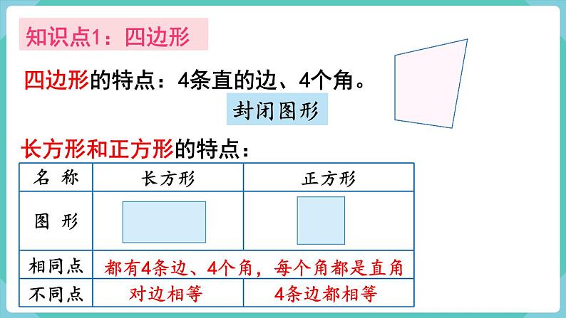 人教版三年级数学上册课件 第7单元  长方形和正方形 第5课时  整理和复习第3页