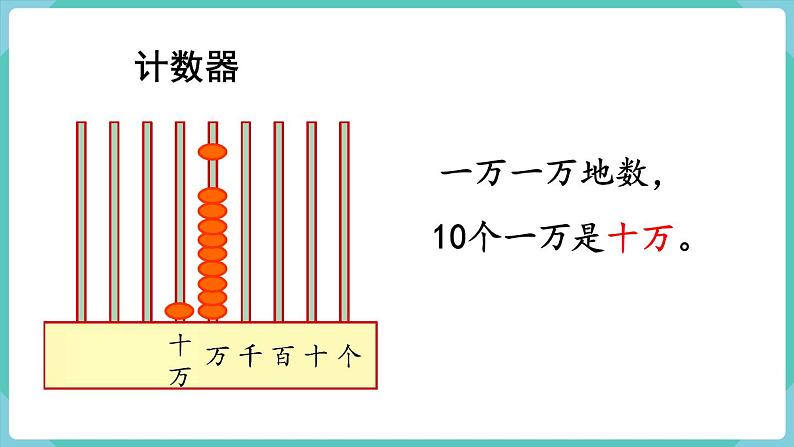 人教版四年级数学上册课件 第1单元 大数的认识  第1课时  亿以内数的认识04