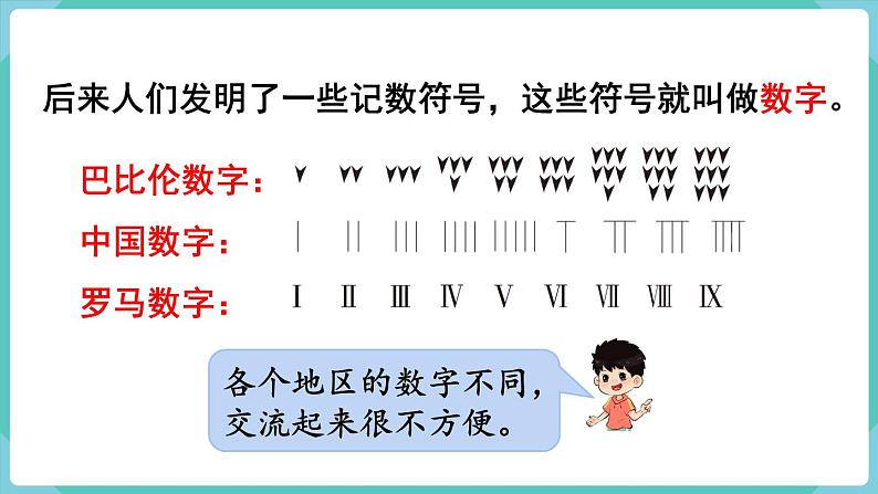 人教版四年级数学上册课件 第1单元 大数的认识  第7课时  数的产生和十进制计数法第4页