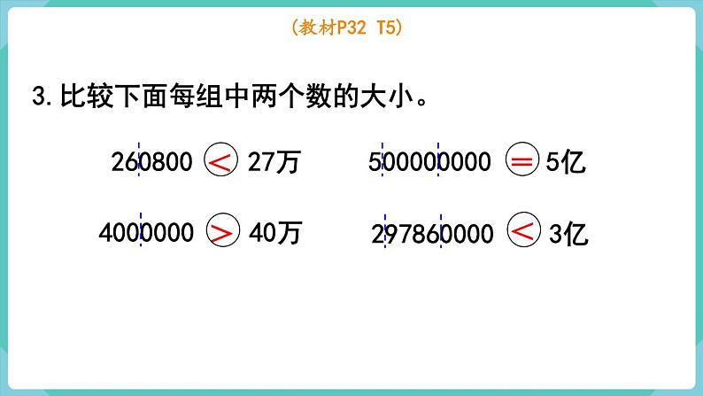 人教版四年级数学上册课件 第1单元 大数的认识  第12课时  整理和复习05