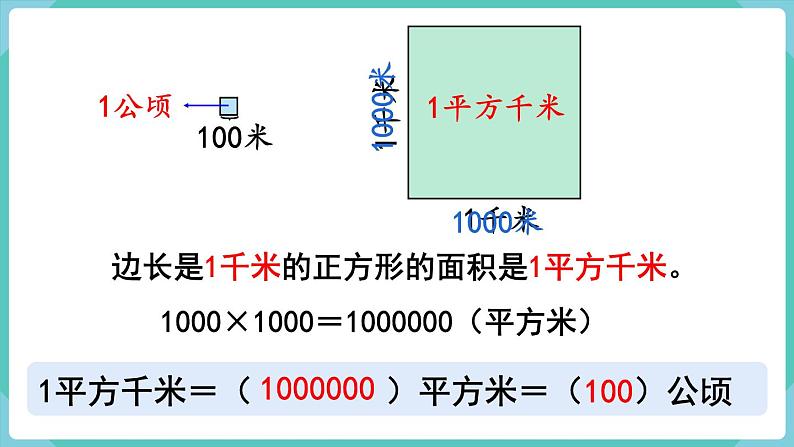 人教版四年级数学上册课件 第2单元 公顷和平方千米  第2课时  平方千米的认识05