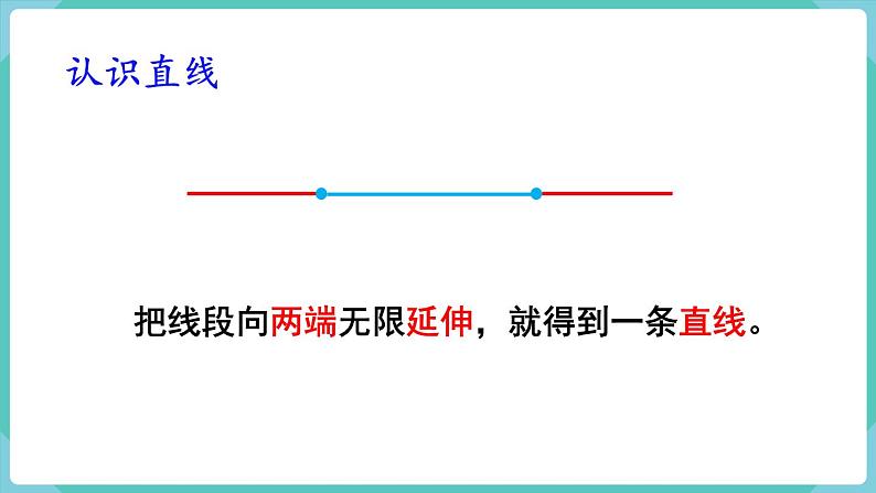 人教版四年级数学上册课件 第3单元 角的度量  第1课时  线段、直线、射线和角07