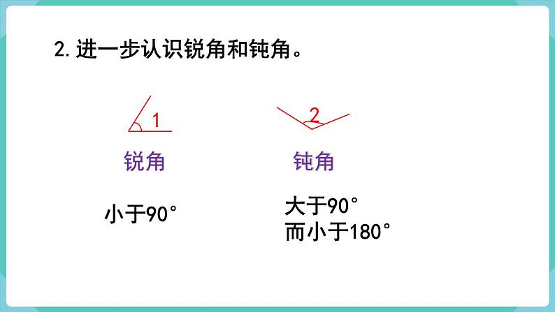 人教版四年级数学上册课件 第3单元 角的度量  第3课时  角的分类06