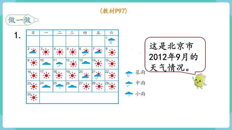 人教版四年级数学上册课件 第7单元 条形统计图  第2课时  条形统计图（2）08