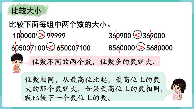 人教版四年级数学上册课件 第9单元 总复习  第1课时  大数的认识06