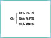 人教版四年级数学上册课件 第9单元 总复习  第4课时  统计与数学广角