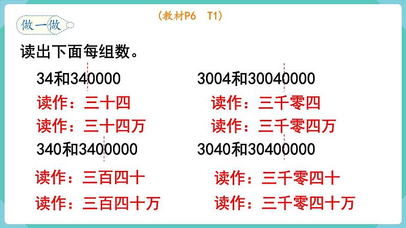 人教版四年级数学上册课件 第1单元 大数的认识  第2课时  亿以内数的读法06