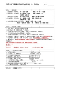 四年级数学下册人教版必考知识点＋练习题(1)