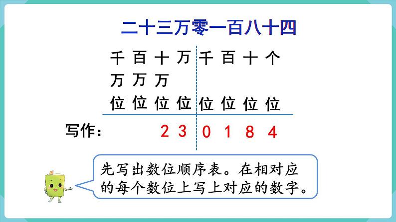 人教版四年级数学上册课件 第1单元 大数的认识  第3课时  亿以内数的写法04