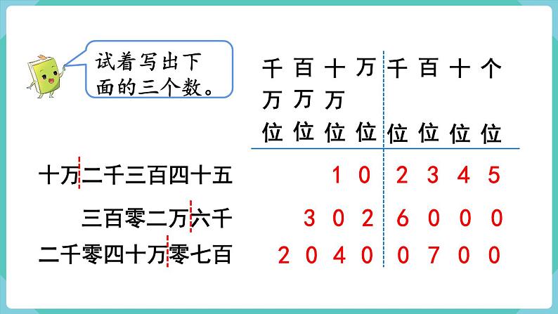 人教版四年级数学上册课件 第1单元 大数的认识  第3课时  亿以内数的写法05