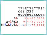 人教版四年级数学上册课件 第1单元 大数的认识  第9课时  亿以上数的写法及改写