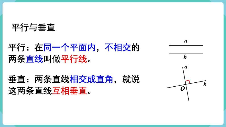 人教版四年级数学上册课件 第5单元 平行四边形和梯形  第6课时  整理和复习第3页