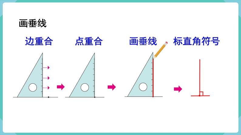 人教版四年级数学上册课件 第5单元 平行四边形和梯形  第6课时  整理和复习第4页