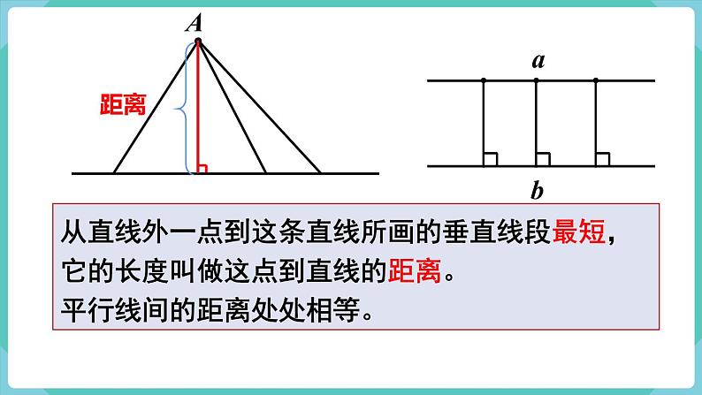 人教版四年级数学上册课件 第5单元 平行四边形和梯形  第6课时  整理和复习第5页