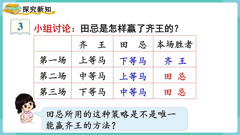 人教版四年级数学上册课件 第8单元 数学广角—优化  第3课时  策略问题03