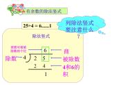 二年级下册数学课件-整理与复习 2 有余数的除法复习课｜冀教版 20张