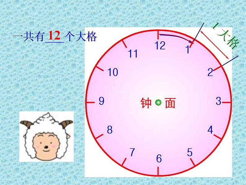 二年级下册数学课件-7.1 认识时分｜冀教版  (共27张PPT)第6页