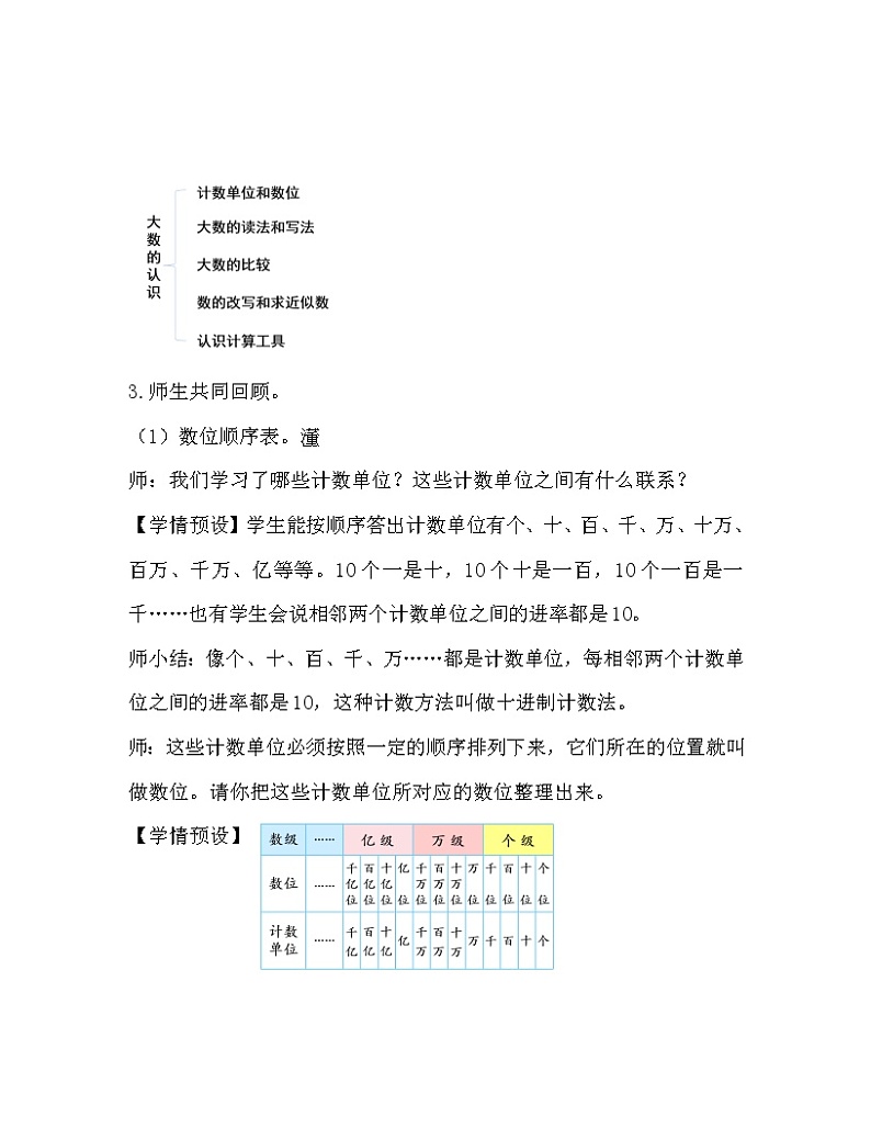 人教版四年级数学上册教案 第9单元 总复习 第1课时  大数的认识第2页