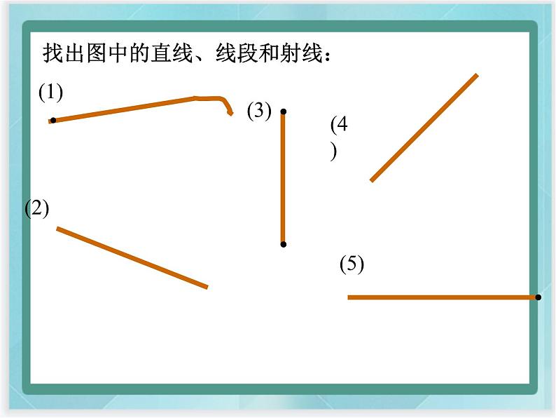 （北京版）四年级数学上册课件《直线、射线和线段》课件第7页