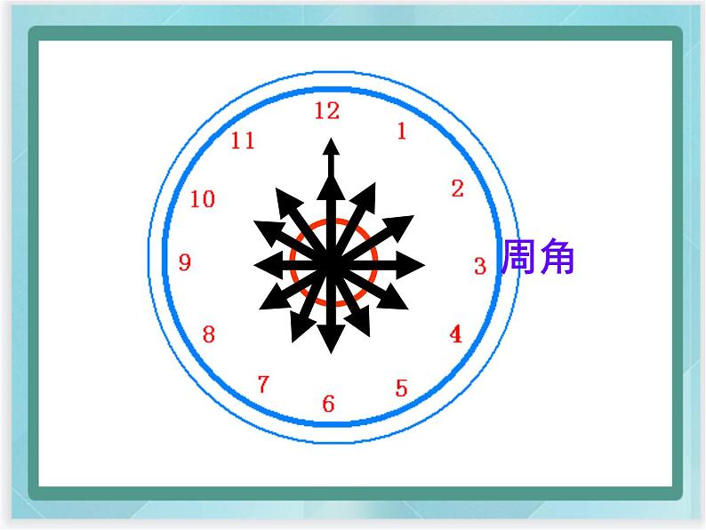 （北京版）四年级数学上册课件 平角和周角05