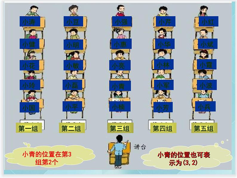 （北京版）四年级数学上册课件《位置与方向》课件03