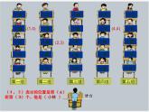 （北京版）四年级数学上册课件《位置与方向》课件