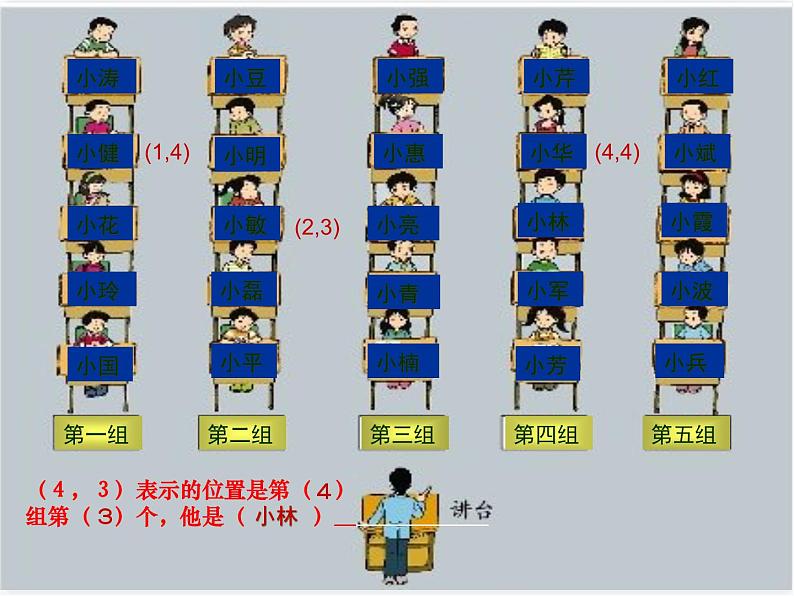 （北京版）四年级数学上册课件《位置与方向》课件04