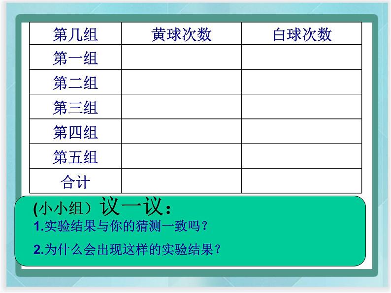 （北京版）四年级数学上册课件 可能性04