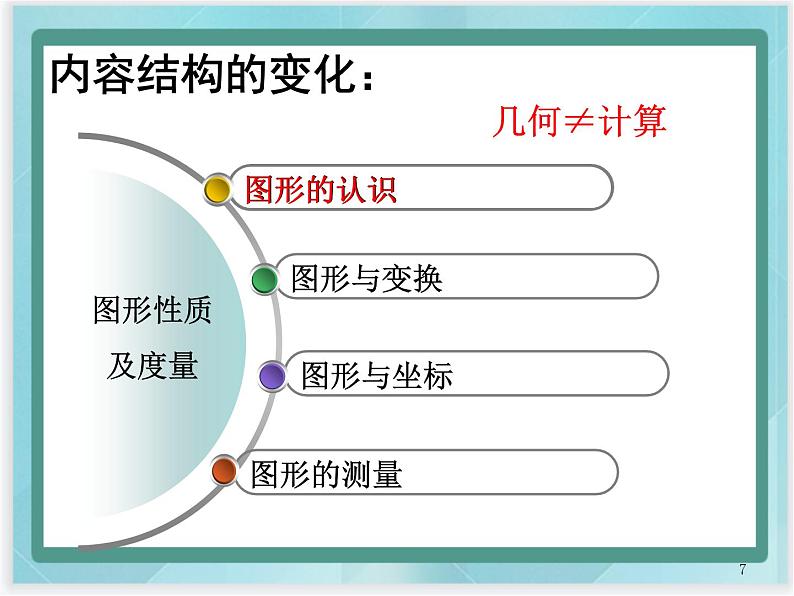 （北京版）五年级数学上册课件 空间与图形第7页