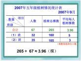 （北京版）五年级数学上册课件 统计中的平均数