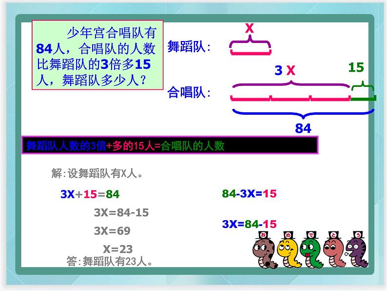 （北京版）五年级数学上册课件 列方程解应用题05