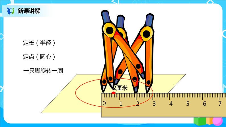人教版小学数学六年级上册5.1《圆的认识》PPT课件+教学设计+同步练习08