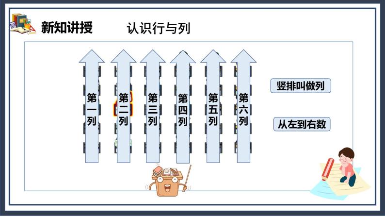 2《位置》课件+教案06