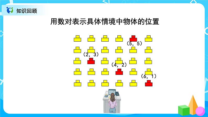 人教版五年级上册8.4《总复习--可能性、位置、植树问题》课件第6页