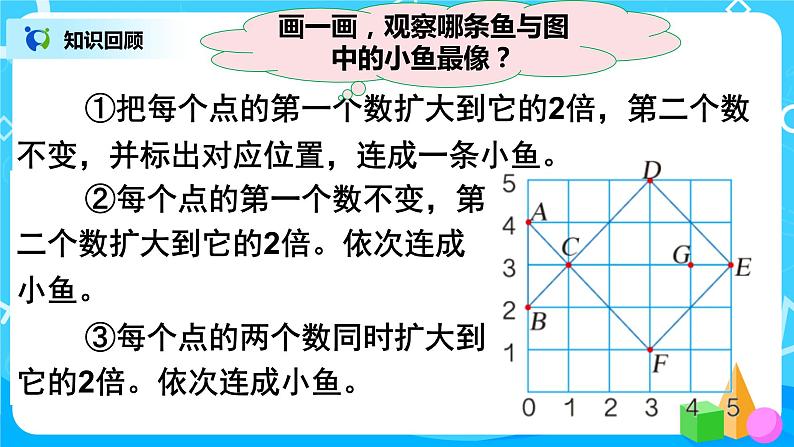 人教版五年级上册8.4《总复习--可能性、位置、植树问题》课件第8页