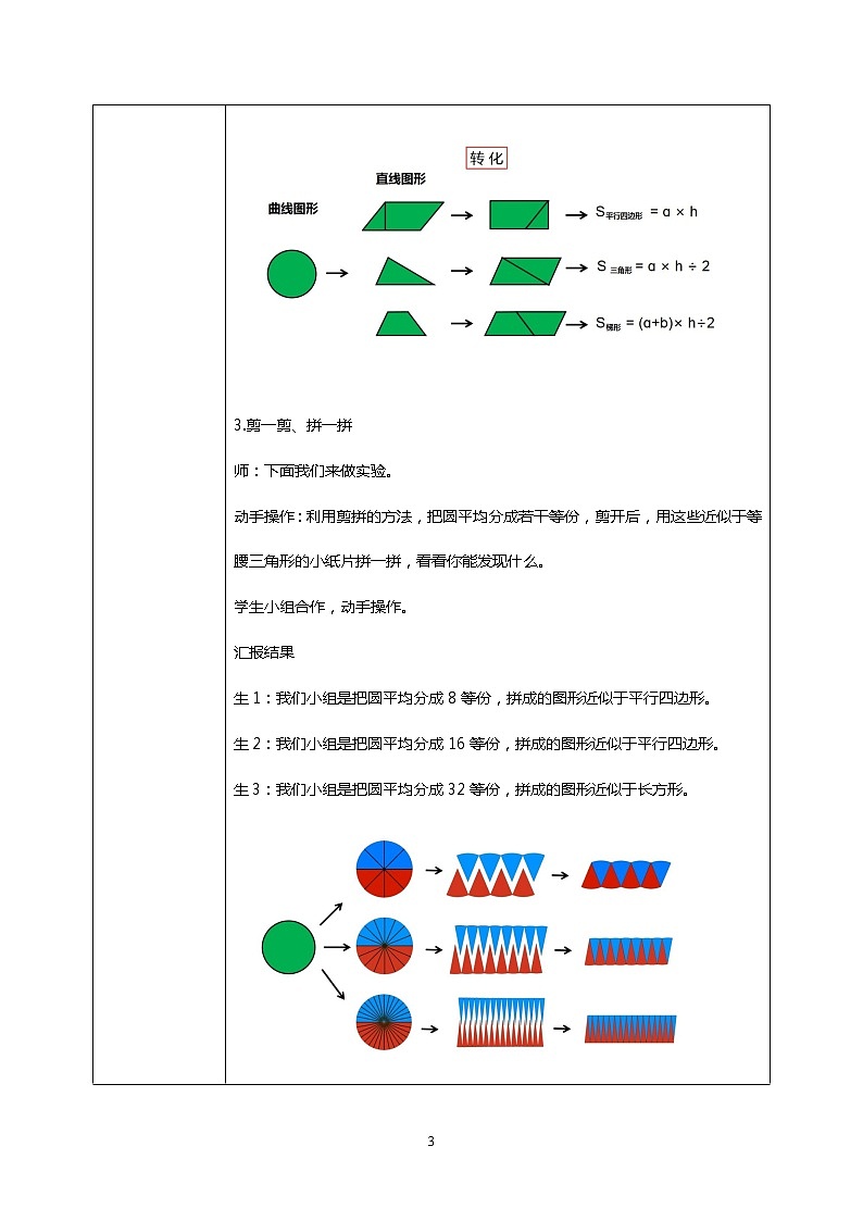 人教版小学数学六年级上册5.3《圆的面积》PPT课件+教学设计+同步练习03