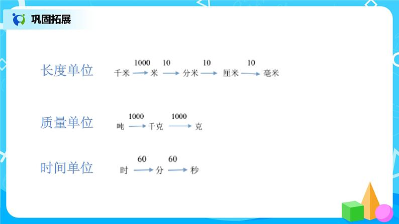 人教版数学三上10.1《总复习》课件+教案+同步练习05