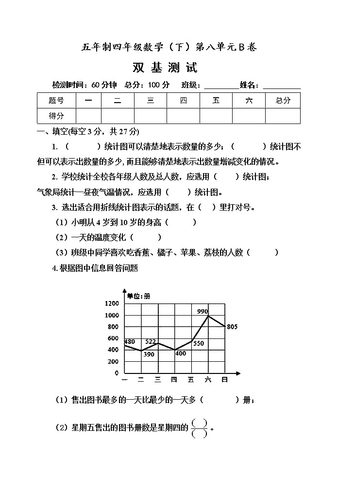四年级下册 第八单元 绿色家园——折线统计图 单元测试题B卷01