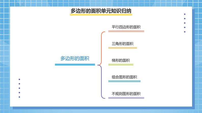 6.5《整理与复习》课件+教案06