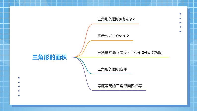 6.5《整理与复习》课件+教案08