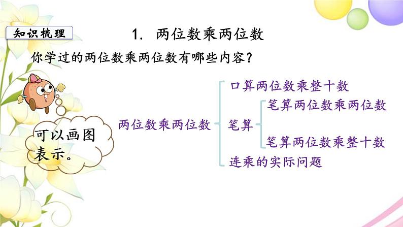 苏教版三年级数学下册十期末复习第1课时两位数乘两位数混合运算教学课件第5页